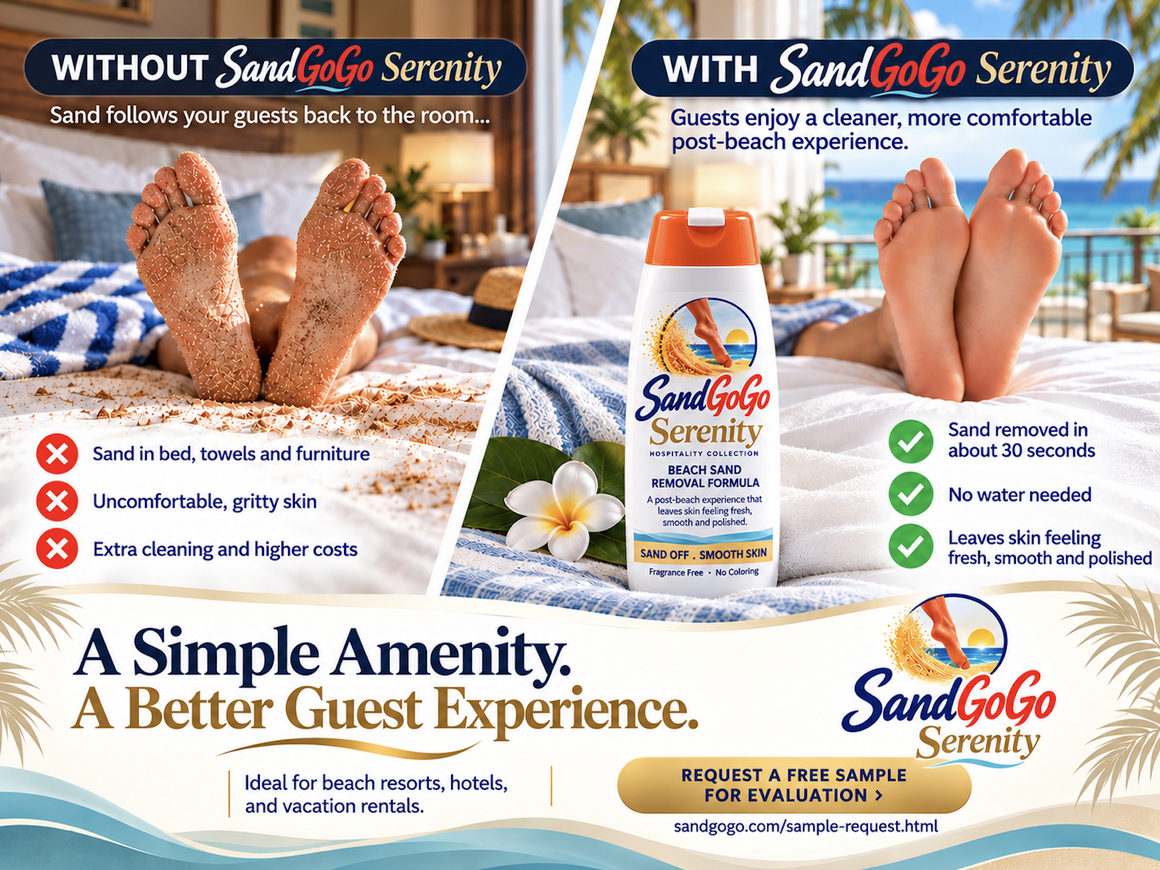 Side by side comparison. Left, without SandGoGo Serenity: sandy feet resting on a white hotel bed, with sand through the bedding &mdash; sand in bed, towels and furniture, uncomfortable gritty skin, and extra cleaning and higher costs. Right, with SandGoGo Serenity: clean feet on the same bed beside the bottle &mdash; sand removed without water, and skin left feeling fresh, smooth and polished. A simple amenity for beach resorts, hotels and vacation rentals.